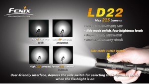 Fenix LD22